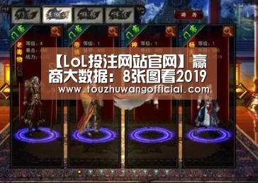 【LoL投注网站官网】赢商大数据:8张图看2019年购物中心餐饮业态发展(图2) LoL投注网站官网